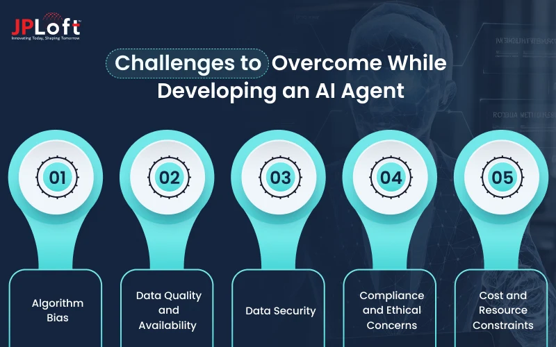 Challenges to  Overcome While Developing an AI Agent
